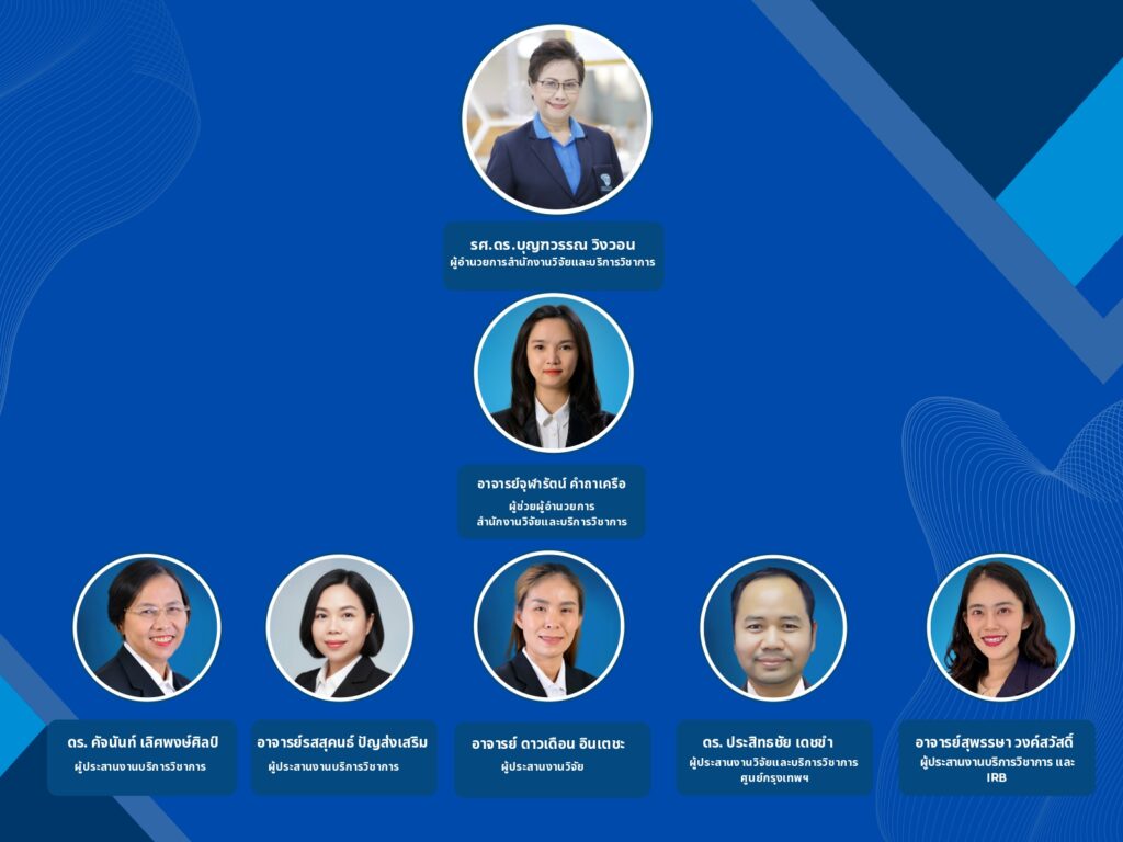 615783434065543424_Organizational Structure Chart_1_page-0001