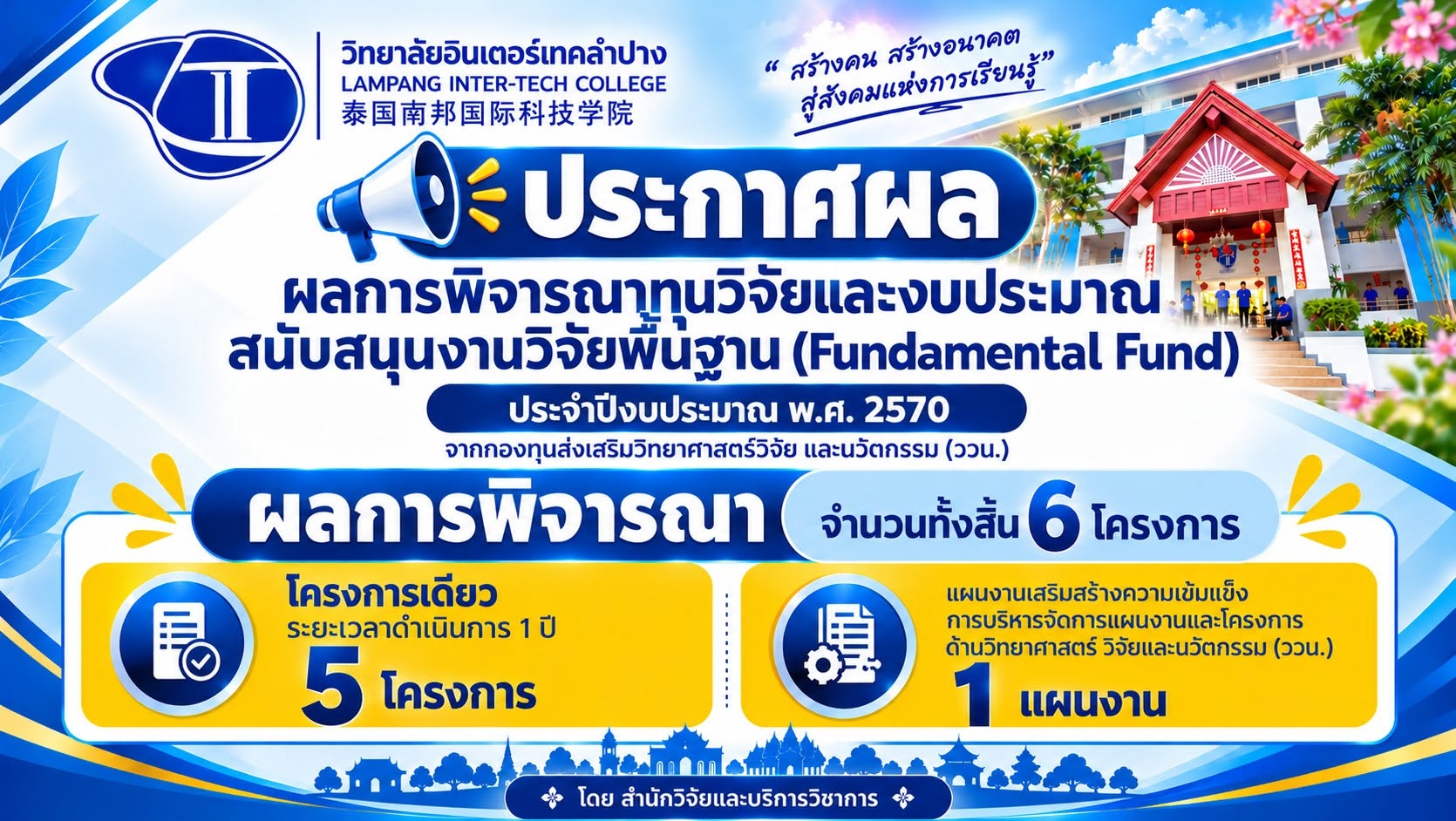 ประกาศผลการพิจารณาทุนวิจัยและงบประมาณสนับสนุนงานวิจัยพื้นฐาน (Fundamental Fund: FF) ประจำปีงบประมาณ พ.ศ. 2570